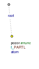 The PARTL functor