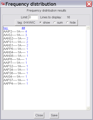 Bonito: Frequency distribution