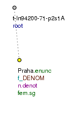 Tectogrammatical Tree