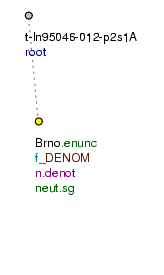 Tectogrammatical Tree